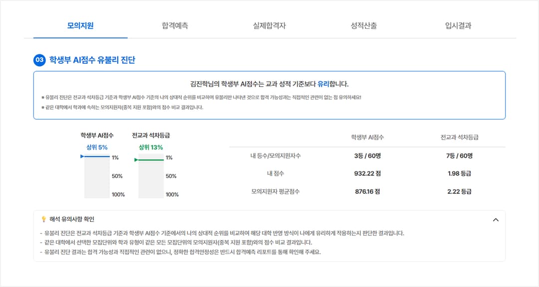 Manual Icon