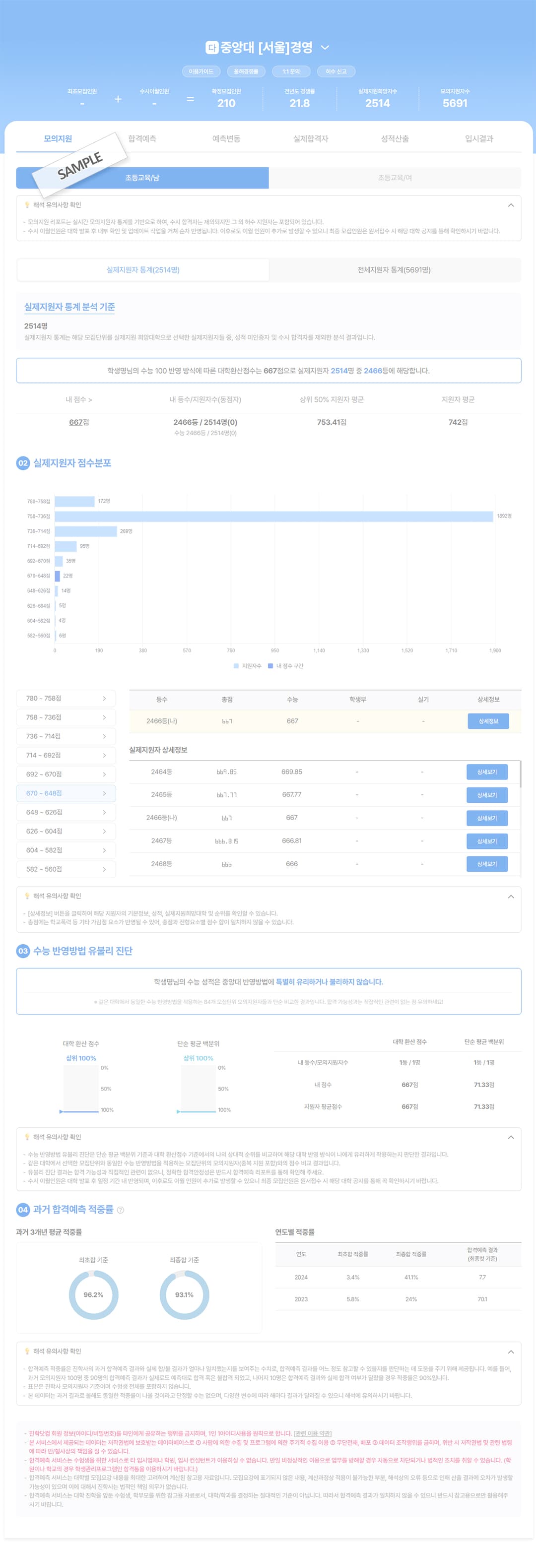 리포트 샘플 이미지
